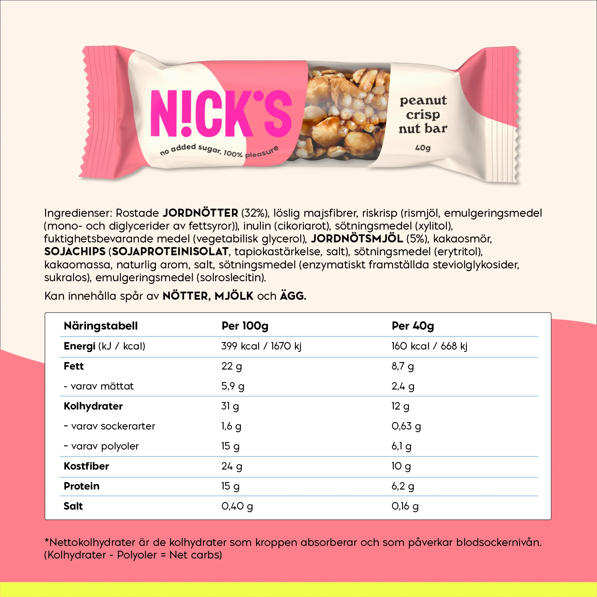 Nut bar peanut crisp 12 x 40g - Image 5